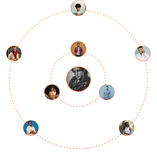 Invite Friends Network Diagram